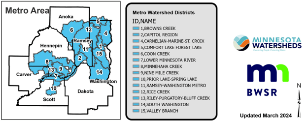 Minnesota Watershed Districts Map